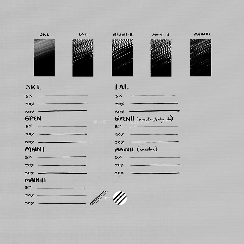 7支漫画墨水手绘描边笔刷